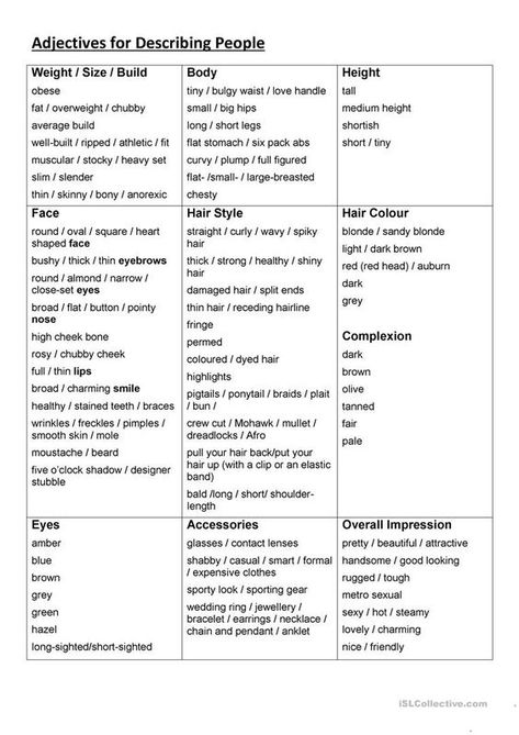 How To Describe A Character's Appearance, Descriptive Words For People, Describing Physical Appearance, Adjectives To Describe People, Describing People, Words To Describe People, Speaking Cards, Writing Expressions, List Of Words