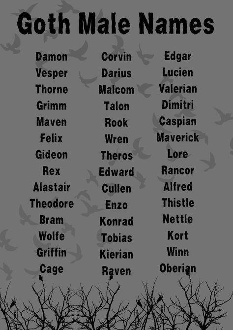 Evil Names Ideas, Horror Story Name Ideas, Male Gothic Names, Evil Character Names Male, Demon Oc Names, Name Ideas For Ocs Male, Gothic Names With Meaning, Men Names Ideas, Gothic Names Victorian