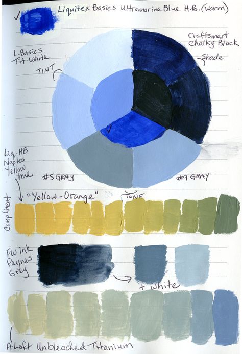 Ultramarine Blue Ultramarine Blue Color Palette, Values Study, Blue Complementary Color, Mixing Paint Colors, Colour Study, Color Wheels, Colour Pallets, Art Assignments, Color Mixing Chart