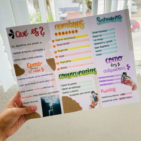 Diy Brochure Ideas Projects, Diy Brochure Ideas, Broucher Ideas, Project Poster Ideas, Poster Ideas For School Projects, Leaflet Ideas, Diy Brochures, Poster Ideas For School, Creative Mind Map