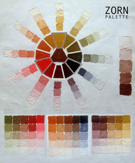 Zorn Palette, Anders Zorn, Mixing Paint Colors, Color Theory Art, Paint Mixing, Limited Palette, Color Mixing Chart, Color Vision, Watercolor Tutorial