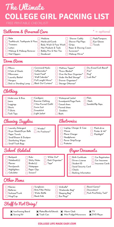 this college dorm packing list is amazing!! it covered literally ALL the dorm room essentials you should consider taking with you (and not with you) to as a first year college student. Plus it's a free printable college packing list. ya girl is gonna be super prepared for freshman year 🙌 next stop dorm shopping ! Hostel Items List, Things To Bring When Moving Out, Pre College Checklist, Moving Out Checklist College, University Move In Checklist, Things To Get For University, Things To Go To College For, College Amazon Wish List, Things To Know Before College