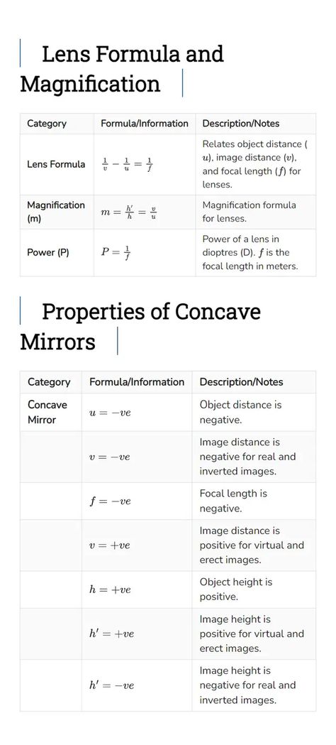 Class 10 light formula Icse Class 10 Physics, Class 10 Light Formula Sheet, Class 10 Science Formula Sheet, Class 10 Physics Formula Sheet, Maths Class 10 Formula Sheet, Light Class 10 Notes, Ray Optics Formula Sheet, Class 10 Maths Formula Sheet, 10th Class Maths Formulas