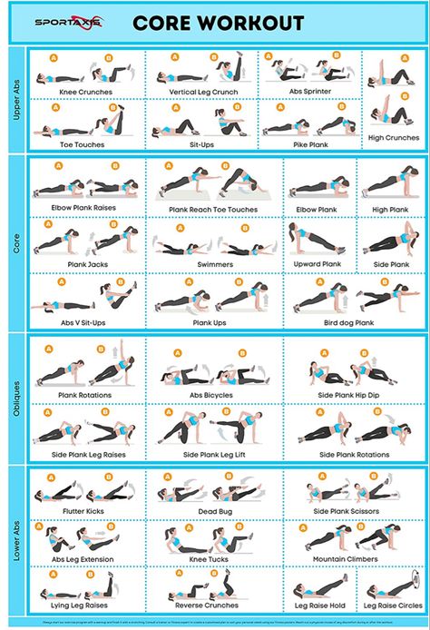 Gym Dumbbells, Home Workout Men, Workout Men, Workout Plan For Men, Gym Poster, Wall Workout, Core Workouts, Workout Posters, Body Training