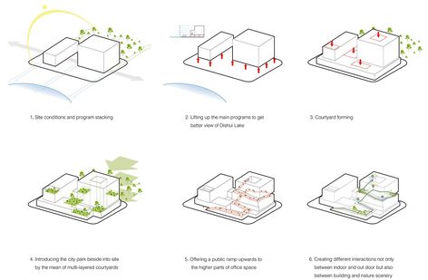 Integration Architecture Concept, Urban Center Architecture, Design Concept Diagram Architecture, Terrace Architecture Design, Diagram Concept Architecture, Building Diagram Architecture, Diagramming Architecture, Space Programming Architecture, Architecture Design Concept Ideas