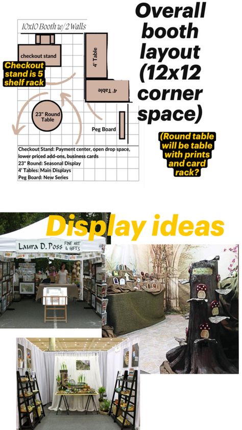 Layout and display ideas for a corner booth, 10x10 to 12x12 10x10 Booth Layout, Fair Booth Display Ideas, Craft Fair Booth Display Ideas, Booth Display Ideas, Craft Fair Booth, Booth Layout, Corner Booth, Craft Fair Booth Display, Fair Booth