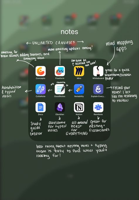 Best Apps For Note Taking, Tablet Apps For College, Ipad Notes Tips, Apps To Have On Ipad, Ipad Apps Must Have College, Notetaking Apps Ipad, Ipad College Apps, School Notes On Ipad, Notes Apps For Ipad