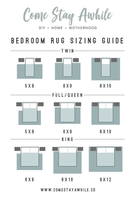 Perfect Rug Size For Bedroom, Rugs In Bedroom Size Guide, Rug Bedroom Size, Full Room Rug Bedroom, Rug Placement For Full Size Bed, Rug Measurements Bedroom, 6x9 Rug Bedroom, Master Bedrooms Decor Styles, Modern Farmhouse Rugs Master Bedrooms