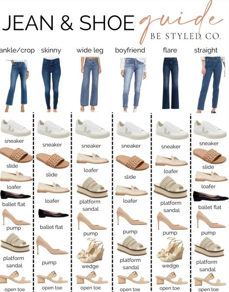 Celana Jins Wanita, Shoes To Wear With Jeans, Jeans And Shoes, Shoe Guide, What Shoes To Wear, Colour Combinations Fashion, Color Combos Outfit, Fashion Capsule Wardrobe, Fashion Vocabulary