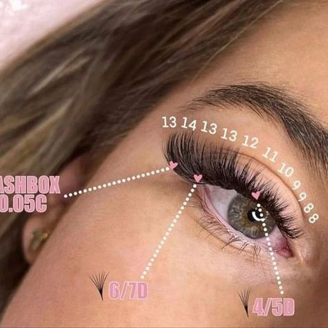 Lash Extensions Styles Mapping, Cat Eye Lash Extensions Map, Lash Extensions Mapping Styles, Eyelash Extensions Salons, Lashes Fake Eyelashes, Russian Volume Lashes, Russian Lashes, Eyelash Tips, Eyelash Technician