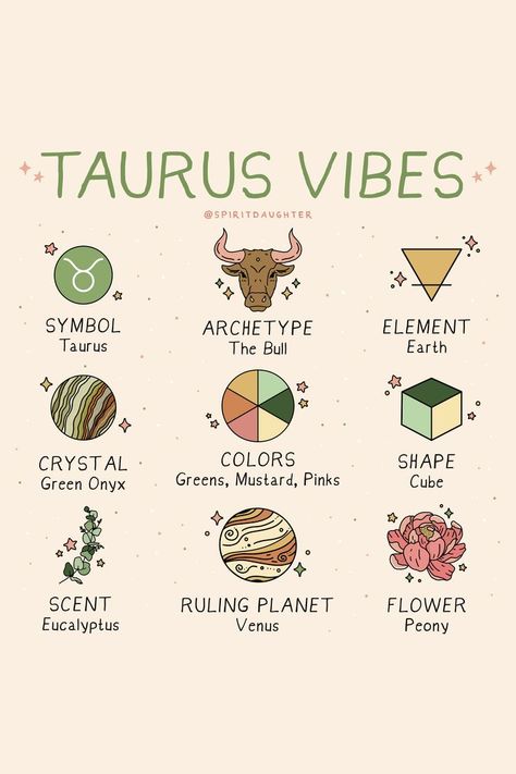 Zodiac Aesthetic Taurus, Taurus Journal Ideas, Herbs For Taurus, April Taurus And May Taurus, May Taurus Aesthetic, April Taurus Aesthetic, Taurus Aesthetic Quotes, Taurus Username Ideas, May Taurus Facts