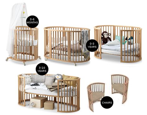 Our secondhand Stokke crib. Diy Round Crib, Stokke Nursery Room, Stokke Mini Crib, Nesting Crib Nursery, Circular Crib Nursery, Nesting Crib, Stoke Crib, Next To Me Baby Bed, Circle Crib Nursery