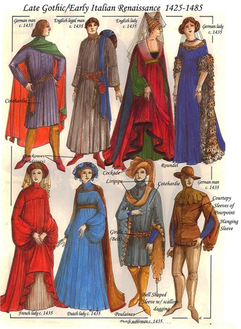 1400s Fashion | Costume History 1425-1485 1400s Fashion, 15th Century Fashion, Italian Costume, Fashion Timeline, Medieval Clothes, Late Middle Ages, History Fashion, Medieval Costume, Medieval Times