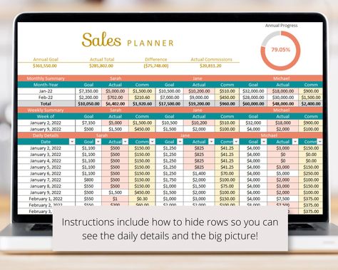 excel spreadsheet budget templates Excel Business Template, Business Excel Templates, Spreadsheet Template Business, Expenses Spreadsheet, Expense Tracker Excel, Sales Planner, Business Expense Tracker, Financial Business Plan, Business Tracker