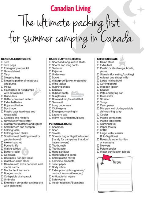 The ultimate packing list for camping in Canada - Canadian Living Packing List For Camping, List For Camping, Canada Camping, Camping Packing List, Ultimate Packing List, Camping List, Camping Guide, Camping Checklist, Summer Camping