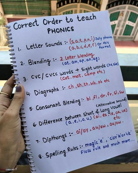 Rajni Ojha | Correct order to teach phonics Save it !! | Instagram Language Learning Preschool, Order To Teach Reading, Phonics Teaching Ideas, Phonics Teaching Order, Correct Order To Teach Phonics, Phonics Order To Teach, How To Teach Phonics Step By Step, Order Of Teaching Phonics, Phonics Beginner