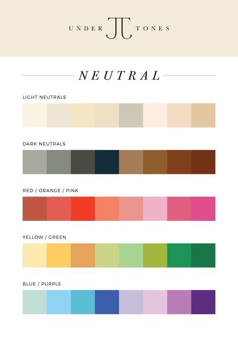 Neutral Tones Fashion, Deep Autumn Color Palette, Neutral Skin Tone, Skin Undertones, Olive Skin Tone, Warm Skin Tone, Cool Skin Tone, Color Combinations For Clothes, Natural Skin Tone