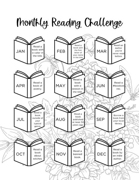 Yearly Book Challenge, Book A Month Reading Challenge, August Reading Challenge, One Book A Month Challenge, 1 Book A Month, Book Trope Challenge, Yearly Reading Challenge, Book Reading Challenge 2023, A To Z Reading Challenge Template 2023