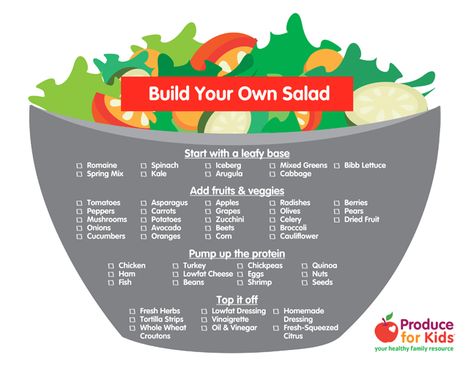 During these hot summer months, nothing is more refreshing that a great salad! Crisp lettuce topped crunchy veggies, filling protein and fun add-ons makes for a nutrient-rich meal the whole family will enjoy. This Build Your Own Salad guide will help you select the best topping for your salad, or print our copies for the whole family to build their own! Read More Build Your Own Salad, January Whole30, Salad Guide, Dessert Gourmet, Work Shops, Food Factory, Bar Diy, Salad Healthy, Cook Smarts