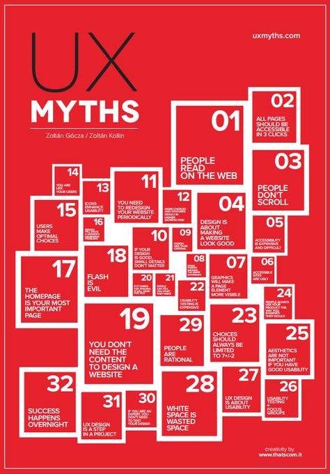 Web, design, #ux: 32 myths to be dispelled. Interaktives Design, Ux User Experience, Ux Design Process, Pinterest Design, Webdesign Inspiration, Visual Thinking, Ux Design Inspiration, Ux Designer, Design Websites