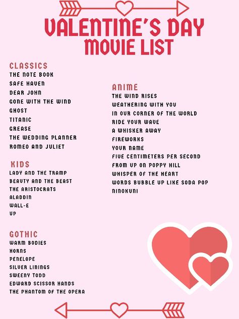 Love Movie List, Date Movies List, Romantic Movies For Couples, Movie Ideas To Watch With Boyfriend, Valentines Day Movies List, Valentines Movies For Kids, February Movie List, Cute Movies To Watch With Boyfriend, Good Romance Movies On Netflix To Watch