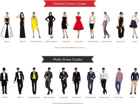 wedding dress codes Dress Code Guide, Creative Black Tie, Party Dress Codes, How To Dress For A Wedding, Easter Dresses For Toddlers, Formal Dress Code, Latina Outfit, Dress Code Casual, Below The Knee Dresses