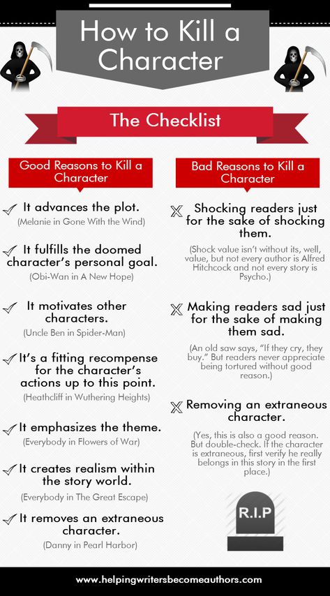 How to Kill a Character: The Checklist Infographic Writer Tips, Buku Harry Potter, Cody Christian, Creative Writing Tips, Writing Inspiration Prompts, Writing Characters, Book Writing Inspiration, Liam Neeson, Book Writing Tips