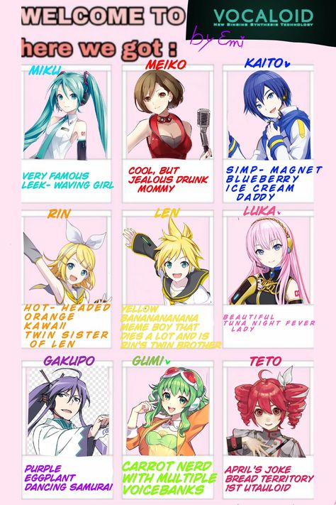 Vocaloid characters meme All The Vocaloids, All Vocaloid Characters, Kaai Yuki, Vocaloid Kaito, Miku Hatsune Vocaloid, Vocaloid Funny, Bff Drawings, Vocaloid Characters, Art Tools Drawing