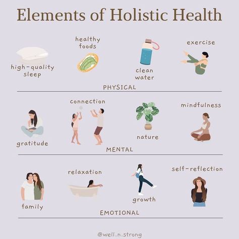 Wellness Inspiration, Wellness Quotes, Holistic Beauty, Hormone Health, Holistic Nutrition, Spiritual Wellness, Holistic Living, Spiritual Health, Physical Wellness