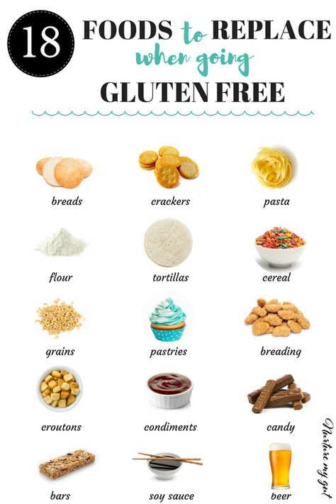 Are you looking to start a gluten free diet? Here are 18 gluten free foods that you can replace in your diet right now! This will make a gluten free diet for beginners much easier when getting started. Are you ready to start cooking gluten free recipes an Gluten Free Diet For Beginners, Tarte Vegan, Lunch Foods, Gluten Free Pantry, Gluten Free Foods, Pain Sans Gluten, Baking Powder Uses, Going Gluten Free, Baking Soda Beauty Uses