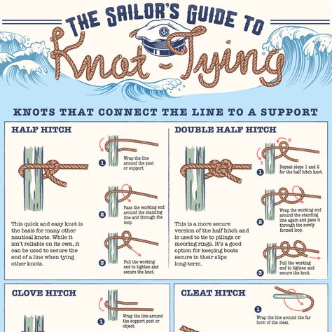 Sailing Knots How To Tie, How To Tie A Sailors Knot, Nautical Knots How To Tie, Knot Tying Station, Knot Tying Instructions, Knot Tying Tutorial, How To Tie Knots, Cruise Theme, Scout Knots