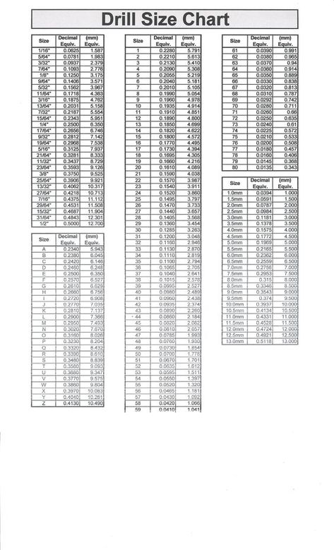 Best Random Orbital Sander, Drill Bit Sizes, Drill Guide, Reference Chart, Metal Working Tools, Drill Press, Machine Shop, Woodworking Skills, Metal Fabrication