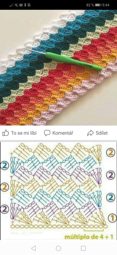 Projek Mengait, Háčkované Lemy, Projek Menjahit, Crochet Stitches Chart, Crochet Stitches Diagram, Crochet Bedspread Pattern, Mode Crochet, Pola Amigurumi, Crochet Bedspread