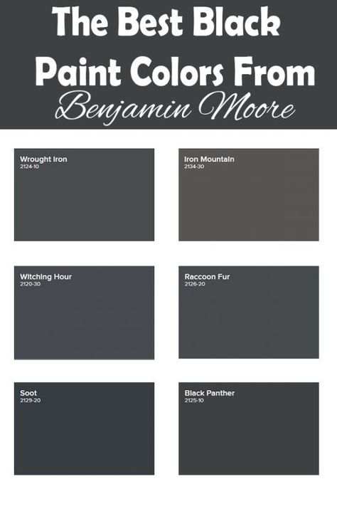 Shades of black paint colors can vary dramatically, here are our nine favorite soft black paint colors from Benjamin Moore. Black Top Benjamin Moore Exterior, Eclipse Paint Color Benjamin Moore, Shades Of Black Paint Colour Palettes, Modern Farmhouse Bathroom 2023, Best Dark Moody Paint Colors, Benjamin Moore Paint Colors Black, Benjamin Moore Paint Colors Dark, Brownish Black Paint Color, Black Panther Paint Benjamin Moore