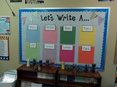 Writing Bulletin Board- I like this for showing examples of each of the writing and GOs Writing Center Bulletin Board, Year 1 Classroom, Reception Classroom, Outdoors Quotes, Writing Corner, Eyfs Classroom, Early Years Classroom, 1st Grade Writing, Quotes Celebrities