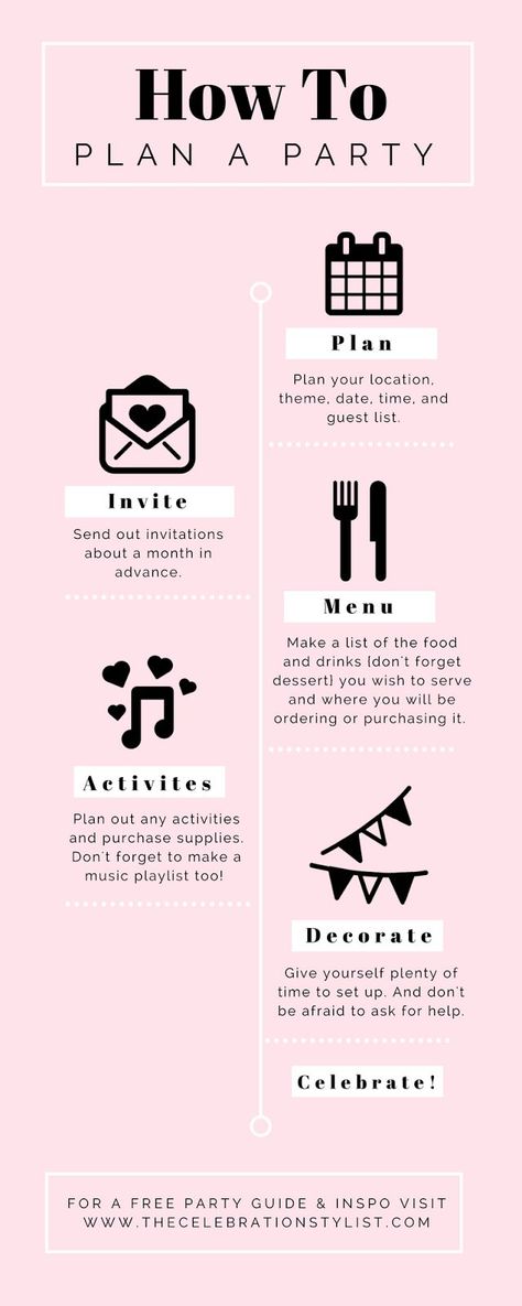 How To Plan Party, How To Plan Your Birthday Party, How To Set Up A Birthday Party, How To Plan Birthday Party, 18th Birthday Party Checklist, Party Planning Quotes, Bday Plan Ideas, Party Planning Tips, How To Plan An Event