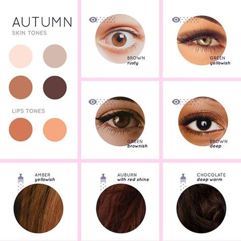 Summer color palette in comparison to the basic colors. These are the best to wear cool shades of the basic colors for a summer color type.… Reddish Hair Color, Soft Autumn Deep, Golden Skin Tone, Reddish Hair, Deep Autumn Color Palette, Autumn Skin, Skin Tone Makeup, Skin Undertones, Mode Tips