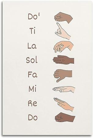 Amazon.com: LGDSBHH Skin Tones Solfege Hand Signs Poster, Music Classroom Poster Do Re Mi Educational Canvas Posters Poster Decorative Painting Canvas Wall Posters And Art Picture Print poster 12x18inch(30x45cm): Posters & Prints Music Classroom Posters, Solfege Hand Signs, Solfege, Music Classroom, Classroom Posters, Canvas Poster, Print Pictures, Art Pictures, Sign Poster