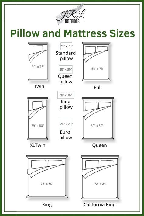 Pillow and Mattress Sizes infographic Elegant Pillows Decorative, Bohemian Dorm Room, Bohemian Dorm Rooms, Queen Bed Size, Bed Size Charts, Bohemian Dorm, Luxury Bedding Master, Brick Colonial, Bed Mattress Sizes