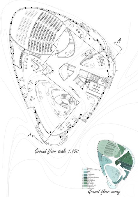 ✏️Future Science and Technology Center by Salma Ashraf Mansour 🌍Egypt University: Department of Architecture of the Faculty of Fine Arts, Alexandria University in Alexandria ✅New competition coming at www.inspireli.com/ark ✅Register your project Faculty Of Fine Arts Architecture, Interpretive Center Architecture, Research Center Plan, Performing Arts Center Architecture, Museum Plan Architecture Projects, Art Center Architecture, Research Center Architecture, Science Center Architecture, Futuristic Library