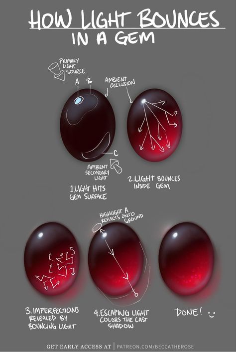 Shading Gems Tutorial, How To Draw Slime Texture, Gem Digital Art Tutorial, Crystal Rendering Tutorial, Slime Texture Drawing, Procreate Metal Tutorial, Jewel Drawing Tutorial, Gem Painting Tutorial, Sphere Drawing Reference