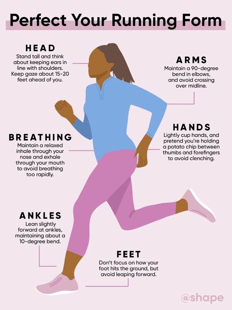 Perfect Your Running Form, At Home Running Workouts, Build Running Stamina, Go For A Run Aesthetic, How To Gain Stamina For Running, 10k Prep Running, Perfect Running Form, Running Stamina Workouts, Beginner Runner Workout