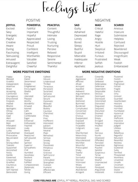 Descriptive Feeling Words, Words To Describe Facial Features, Feelings Word List, Poetic Words List, Smell Descriptive Words, List Of Negative Emotions, Negative Feelings List, Negative Emotions List, Other Words For Feeling