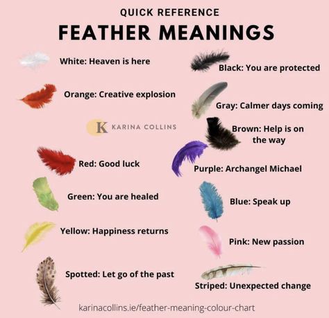 Crystal Colour Meaning, Feather Colour Meaning, Feathers Spiritual Meaning, Spotted Feather Meaning, Grey Feather Meaning, White Feather Meaning, Feather Color Meaning, Fan Meaning, Colour Meanings