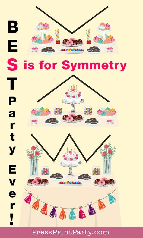 Dessert Table Ideas and Basic Set-up. The B.E.S.T. way to set up a party dessert table with a fun easy to remember acronym. This method works for kids birthday parties, baby showers, weddings and any party with a dessert table. Great backdrop ideas, treat ideas, decoration ideas, set up ideas and how to display and layout your treats for any theme FREE printable cheat sheet! #party #dessert #desserttable #partydecor - Press Print Party! How To Make Dessert Table, Party Table Layout Ideas, Sweet Treat Table Ideas Birthday, Dessert Bar Backdrop, Cheap Sweet Table Ideas, Sweet Table Backdrop Ideas, Dessert Table Props, How To Set Up A Birthday Party, Dessert Table Diy Display