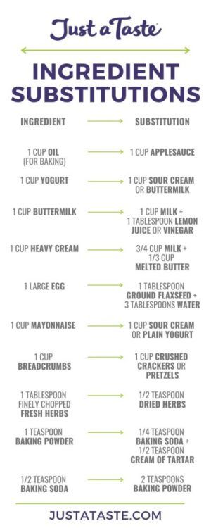 Baking Conversion Chart, Vegan Egg Substitute, Cooking Conversions, Baking Conversions, Cooking Substitutions, Baking Measurements, Cooking Measurements, Baking Substitutes, Homemade Applesauce