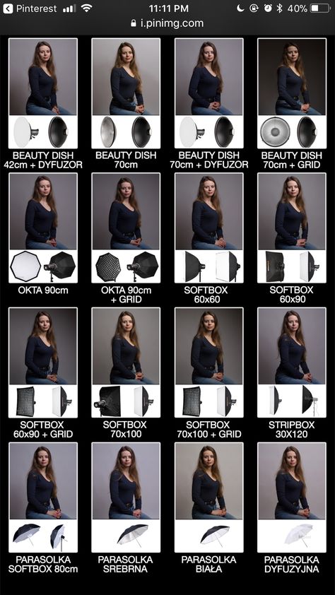 Portrait Lighting Setup, Photography Lighting Techniques, Portrait Photography Lighting, Photography Studio Setup, Photography Tips And Tricks, Digital Photography Lessons, Photography Lighting Setup, Home Studio Photography, Portrait Photography Tips