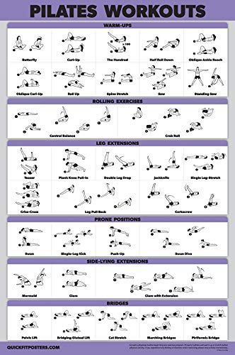 QuickFit Pilates Workout Poster Exercises Machine Workouts, Cable Machine Workout, Workouts Pilates, Pilates Solo, Work Exercises, Mat Pilates Workout, Pilates Workout Plan, Pilates Workout Routine, Pilates Workouts