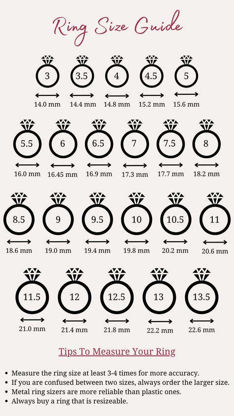 Check out the three simple stpes to ensure you get the perfect ring! How To Get Your Ring Size At Home, Ring Size Chart Cm, How To Measure Ring Size, Ring Sizing Chart, Carat Size Chart, Ring Size Chart, Ring Chart, Creative Jewelry Photography, Measure Ring Size