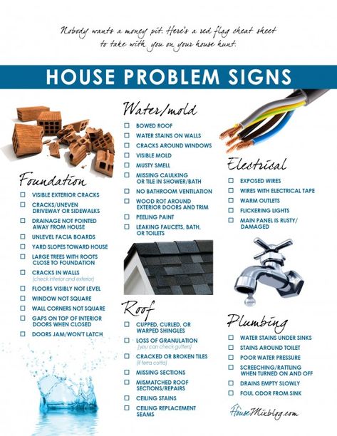 Buying A House Checklist, House Checklist, Buying First Home, Bathroom Ventilation, Money Pit, Buying A House, Home Buying Process, Home Buying Tips, Moving Tips